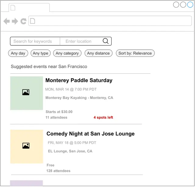 Image represents a webpage interface for searching and displaying events.  The top section contains a search bar with fields for 'Search for keywords' and 'Enter location,' accompanied by a magnifying glass icon to initiate the search.  To the left of the search bar are navigation icons: a back arrow, a forward arrow, a refresh icon, and a document icon.  Below the search bar are filter options: 'Any day,' 'Any type,' 'Any category,' and 'Any distance' buttons, allowing users to refine their search.  A 'Sort by: Relevance' option is also present.  Below the filters, the heading 'Suggested events near San Francisco' appears, followed by event listings. Each event listing includes a small image placeholder icon, the event name (e.g., 'Monterey Paddle Saturday'), date and time (e.g., 'MON, MAR 14 @ 7:00 PM PDT'), location (e.g., 'Monterey Bay Kayaking - Monterey, CA'), price ('Starts at $30.00' or 'Free'), the number of attendees, and the number of spots remaining (e.g., '4 spots left').  The events are displayed in a card-like format, with a light-green and light-beige background differentiating them.  Three small circles in the upper right corner likely represent user account settings or notifications.
