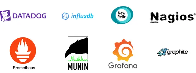 Image represents a collection of logos for various monitoring and visualization tools, arranged in two rows.  The top row features Datadog (purple logo with a dog and graph), InfluxDB (blue logo with a cube), New Relic (teal circular logo), and Nagios (black text logo). The bottom row displays Prometheus (orange circular logo with a flame), Munin (black silhouette of a bird with a green graph line below), Grafana (orange sun-like logo with a spiral), and Graphite (blue stylized 'g' logo with the word 'graphite').  There are no visible connections or information flow depicted between the logos; the image simply presents a list of different tools, likely for comparison or as examples within the context of a system design interview focusing on monitoring and observability.