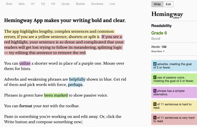 Image represents a screenshot of the Hemingway Editor app's interface.  The left side displays instructional text explaining the app's functionality: it highlights lengthy/complex sentences in yellow and overly dense sentences in red, suggesting edits;  it highlights adverbs and weakening phrases in blue, and passive voice phrases in green, offering suggestions for improvement.  The text also explains how to use the toolbar for formatting and how to input and edit text.  The right side shows a 'Readability' section, displaying a Grade 6 readability score, labeled 'Good,' and a word count of 133. Below this, color-coded boxes summarize the text's analysis: two boxes (light blue) indicate two adverbs, meeting a goal of two or fewer; one box (light green) shows one instance of passive voice, also meeting a goal of two or fewer; one box (light purple) indicates one phrase with a simpler alternative; and two boxes (light orange) show one sentence each categorized as hard and very hard to read, respectively.  The numbers preceding each description in the boxes indicate the count of each issue identified.  The overall layout is a simple two-column arrangement, with the instructions on the left and the analysis results on the right, clearly showing the app's feedback based on the input text.